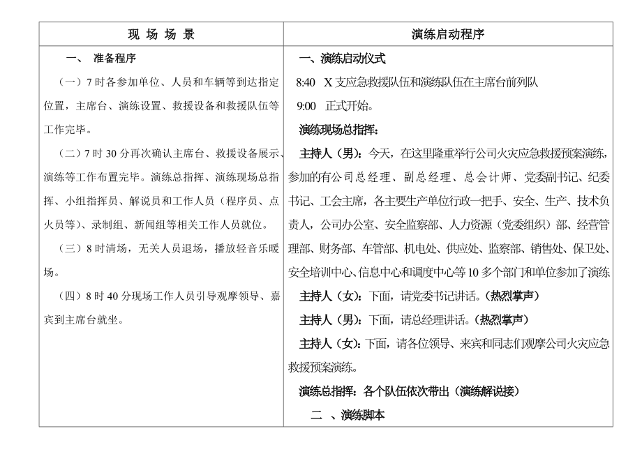 矿井火灾应急预案演练脚本.doc_第2页