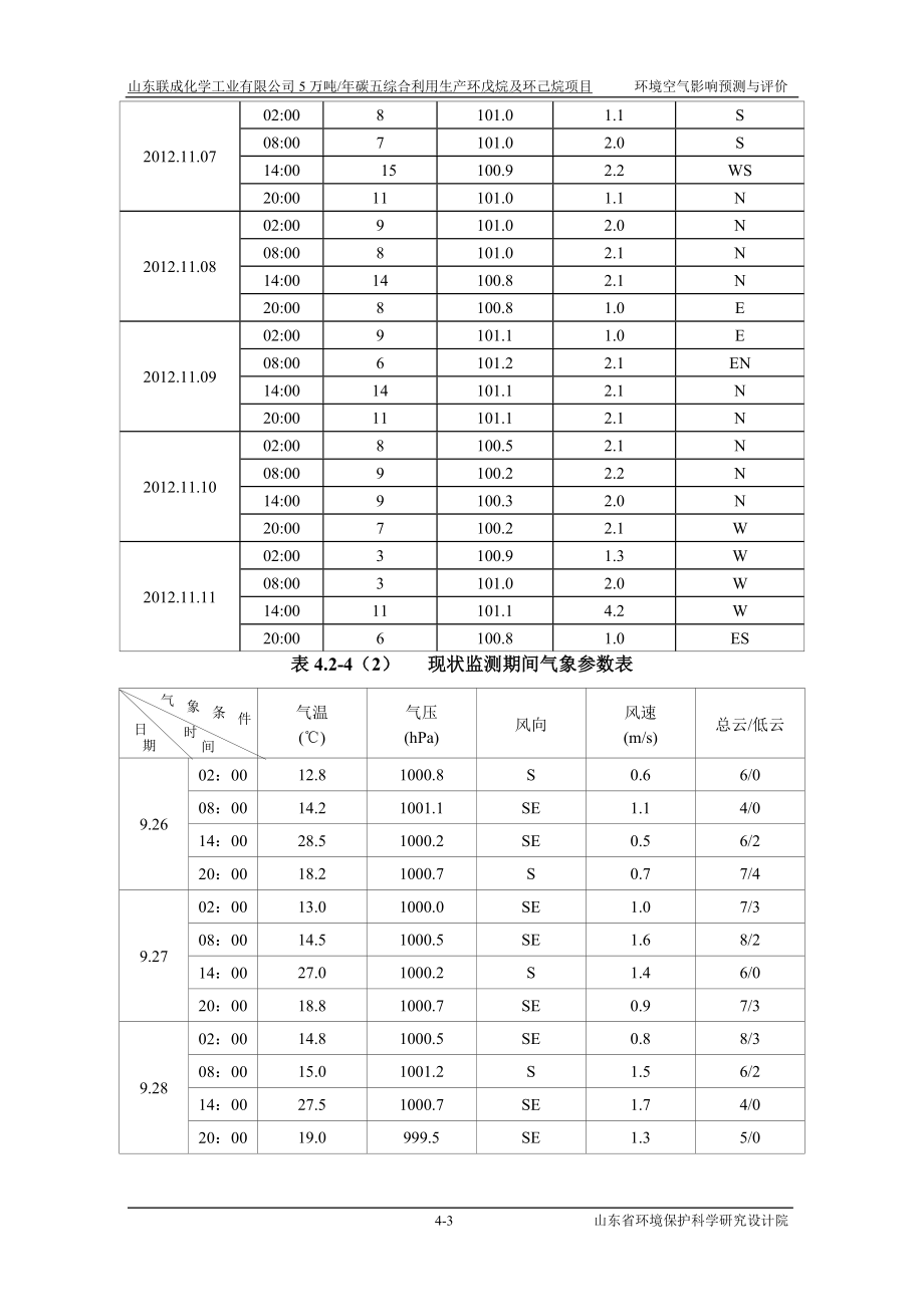 环境影响评价报告公示：碳五综合利用生产环戊烷及环己烷项目04大气环评报告.doc_第3页