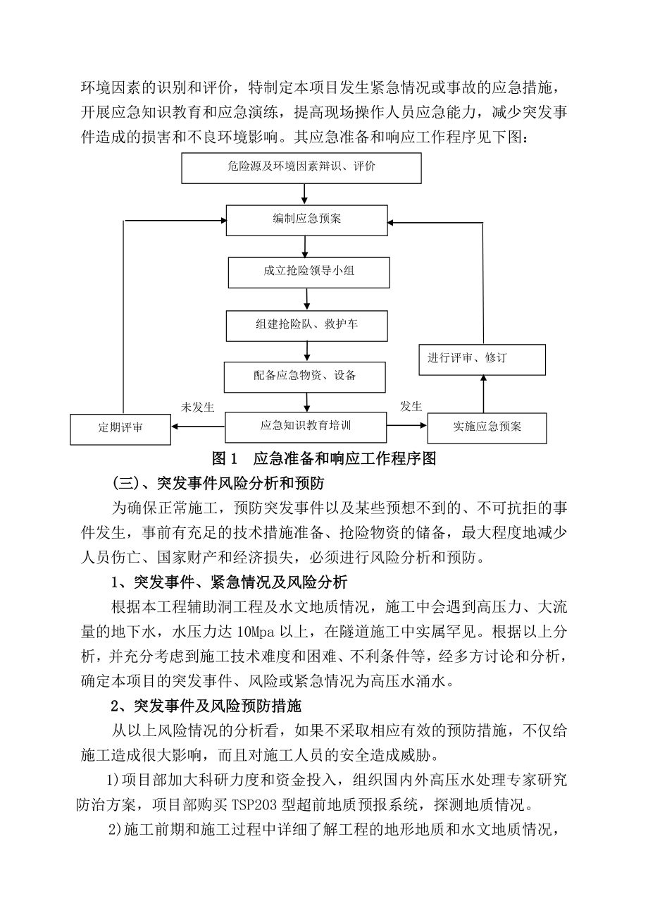 锦屏水电站辅助洞高压水涌水应急预案.doc_第2页