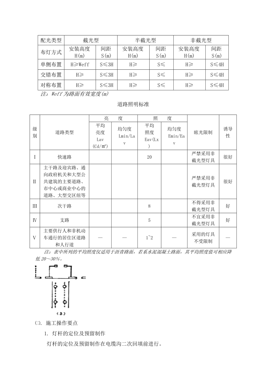 市政工程照明系统工程施工工法.doc_第3页