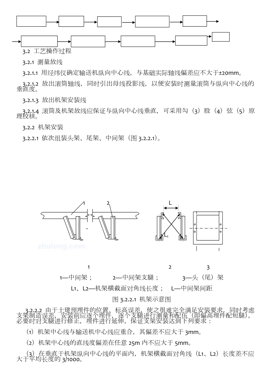 固定带式输送机安装施工工艺标准.doc_第3页