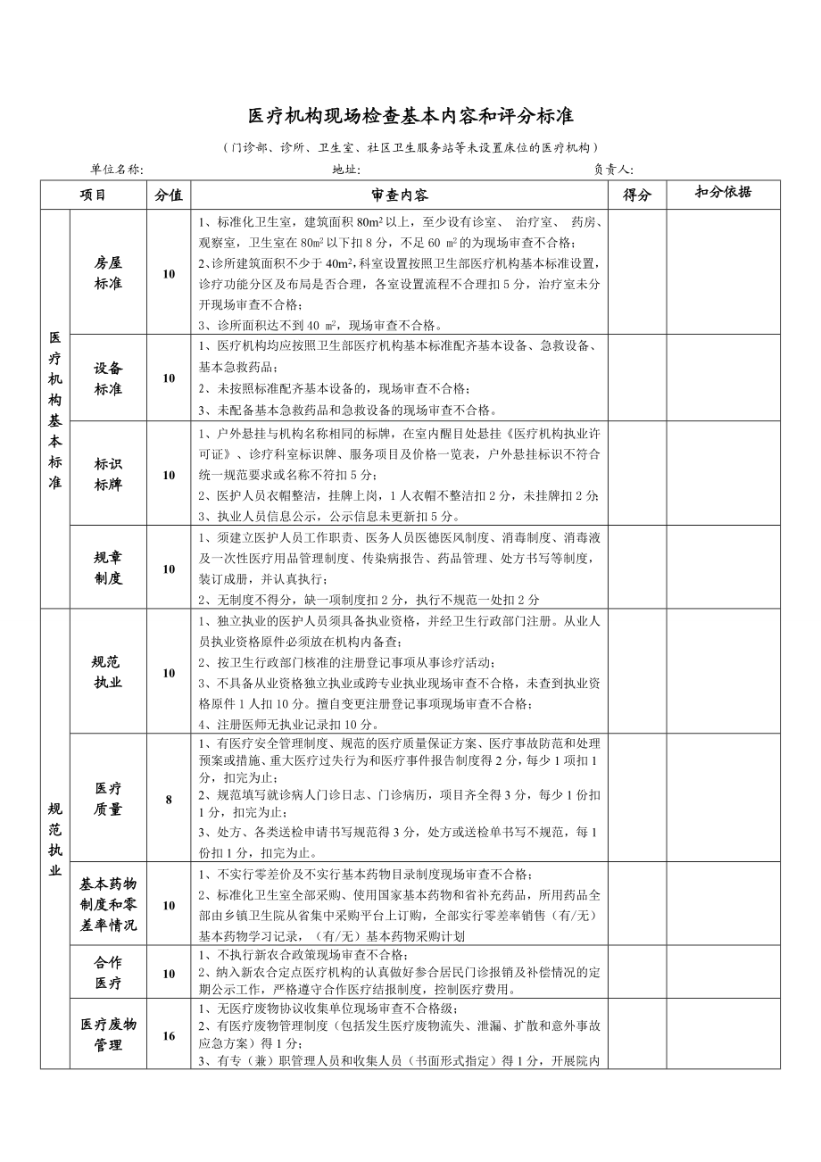 岳西医疗机构校验现场审查基本内容和评分标准.doc_第3页