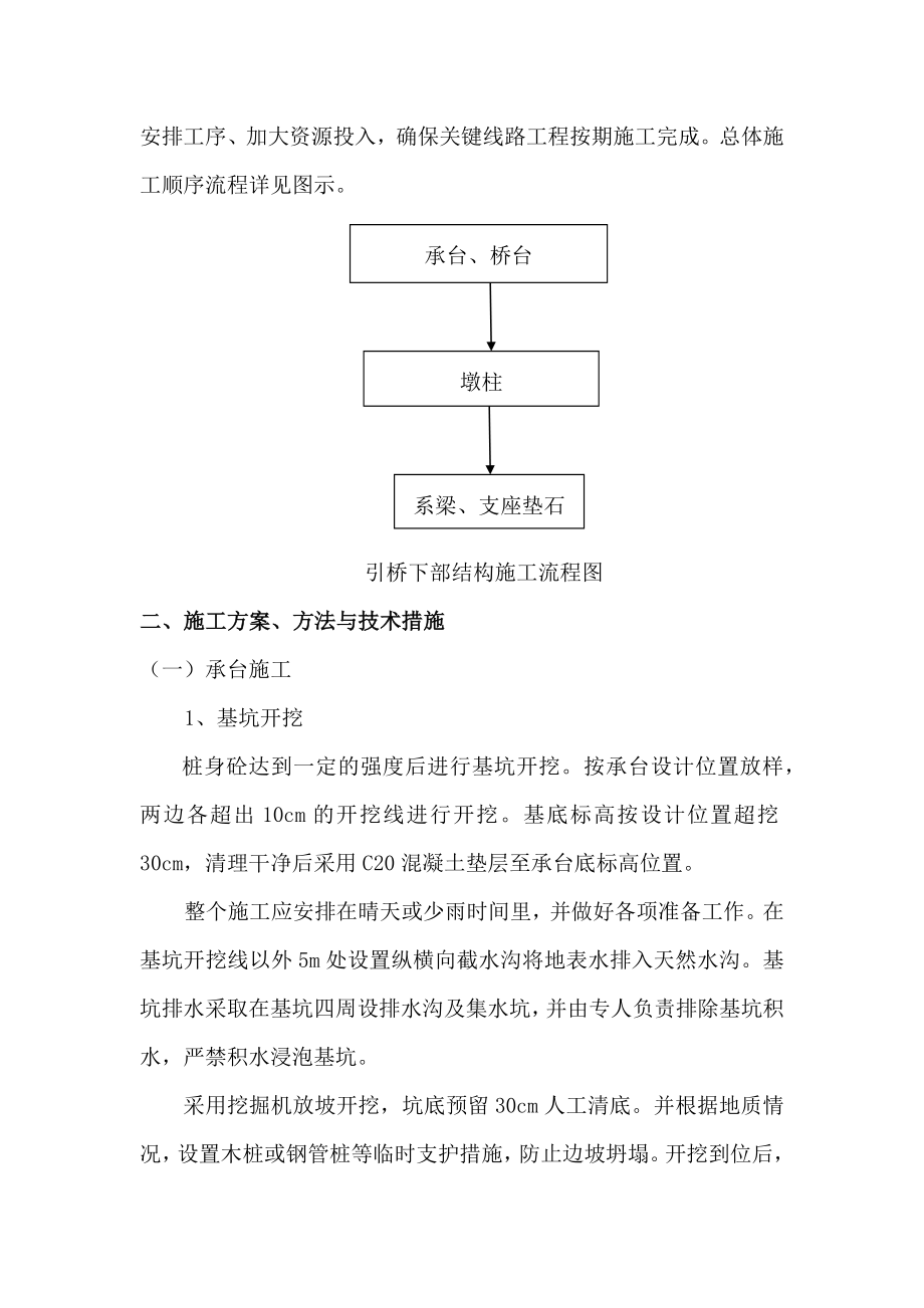 引桥下部结构工程施工组织设计.docx_第3页