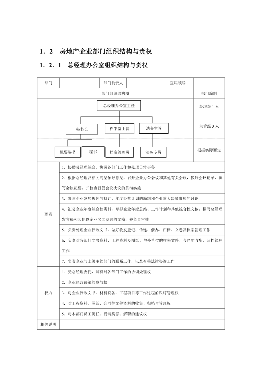 大中小型房地产公司组织结构和岗位职能划分.doc_第1页