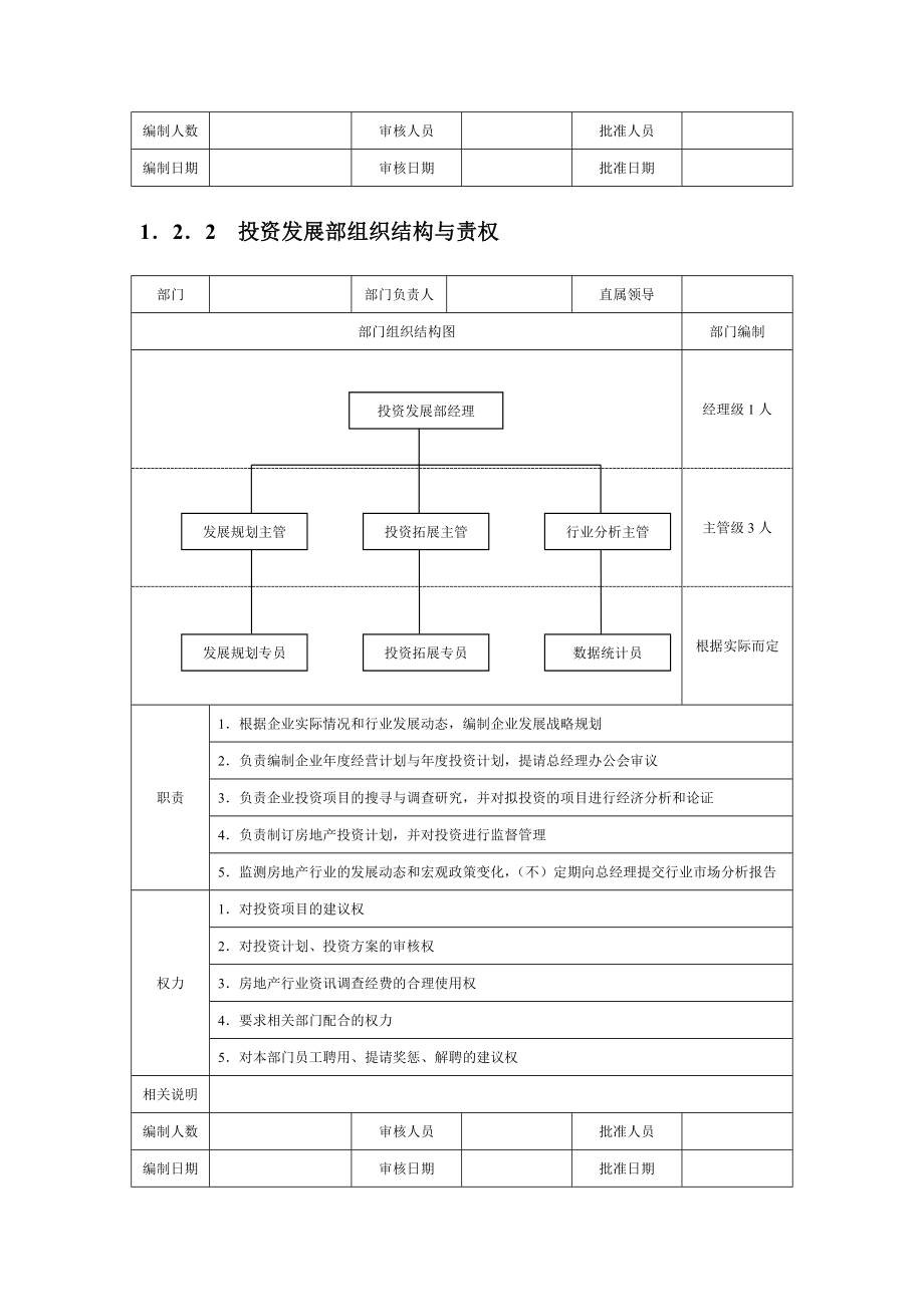 大中小型房地产公司组织结构和岗位职能划分.doc_第2页