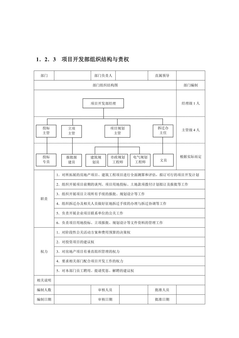 大中小型房地产公司组织结构和岗位职能划分.doc_第3页