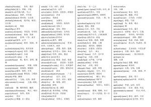 成人学位(三级)英语单词总汇(含音标)资料.doc