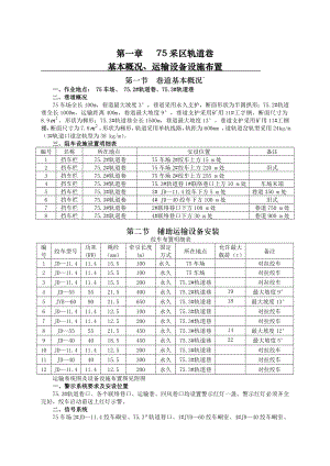 井下运输专业规程.doc