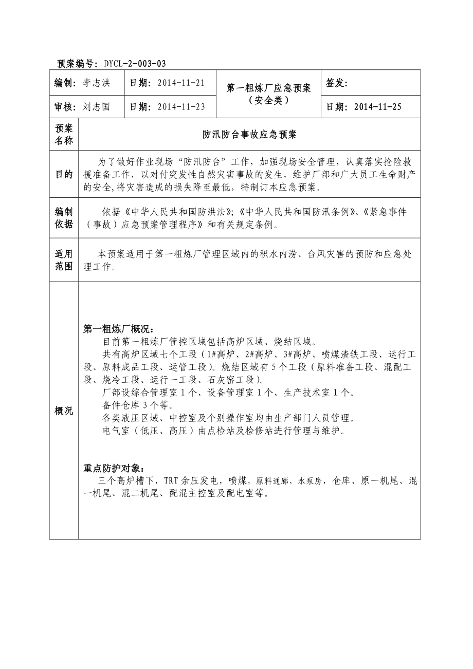 第一粗炼厂防汛防台应急预案.doc_第2页