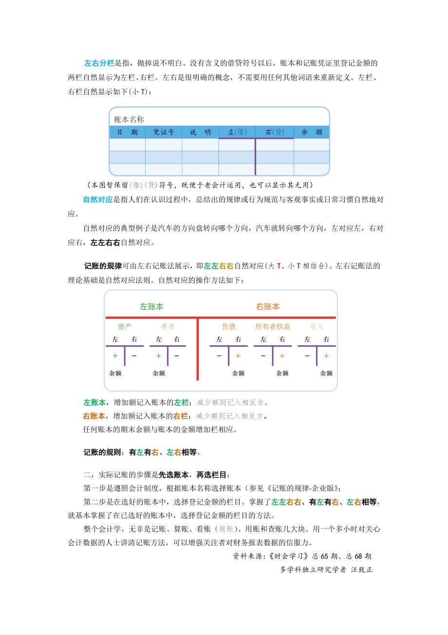 130606 左右记账法.doc_第2页