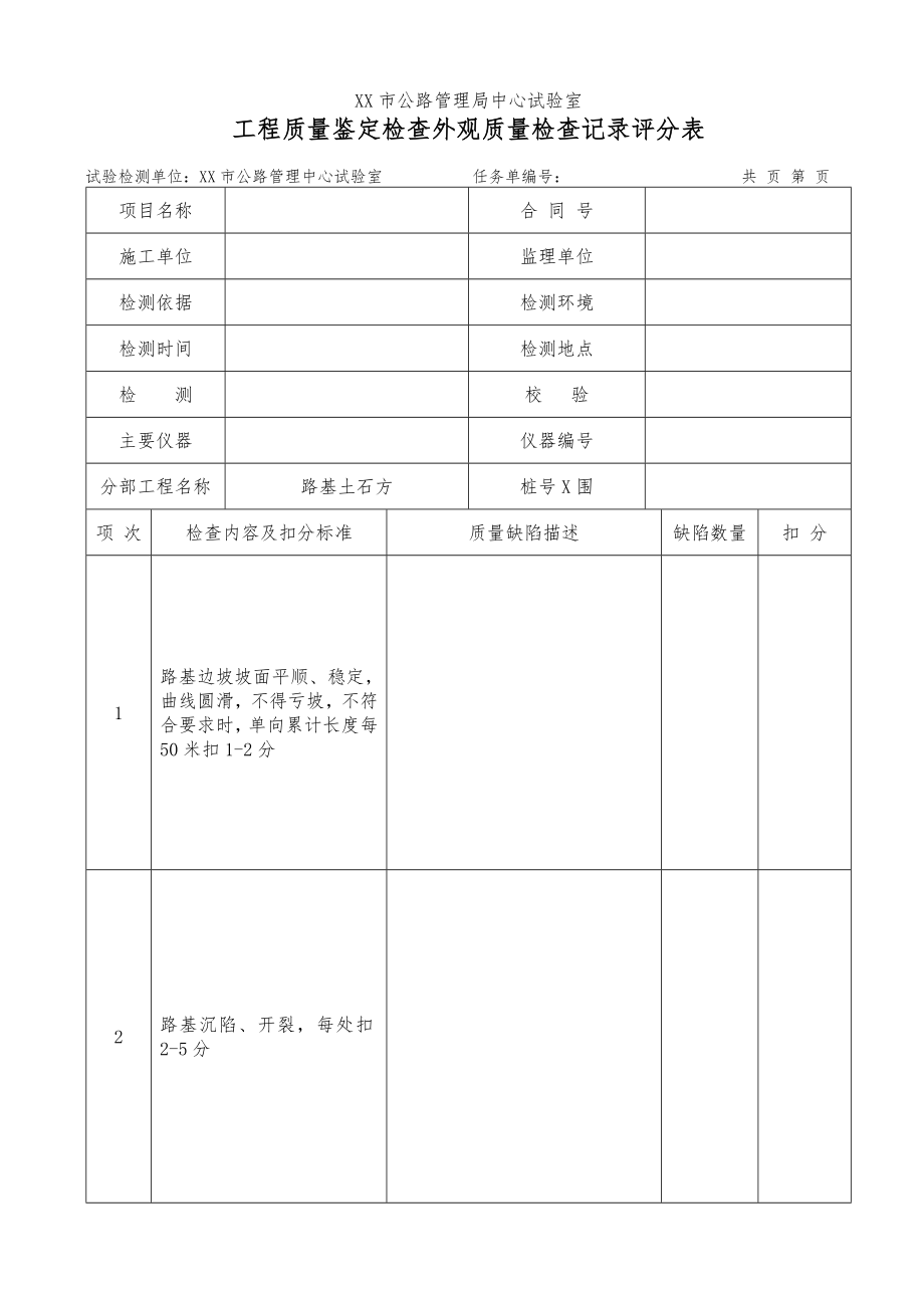 工程质量鉴定检查外观质量检查记录评分表.doc_第1页