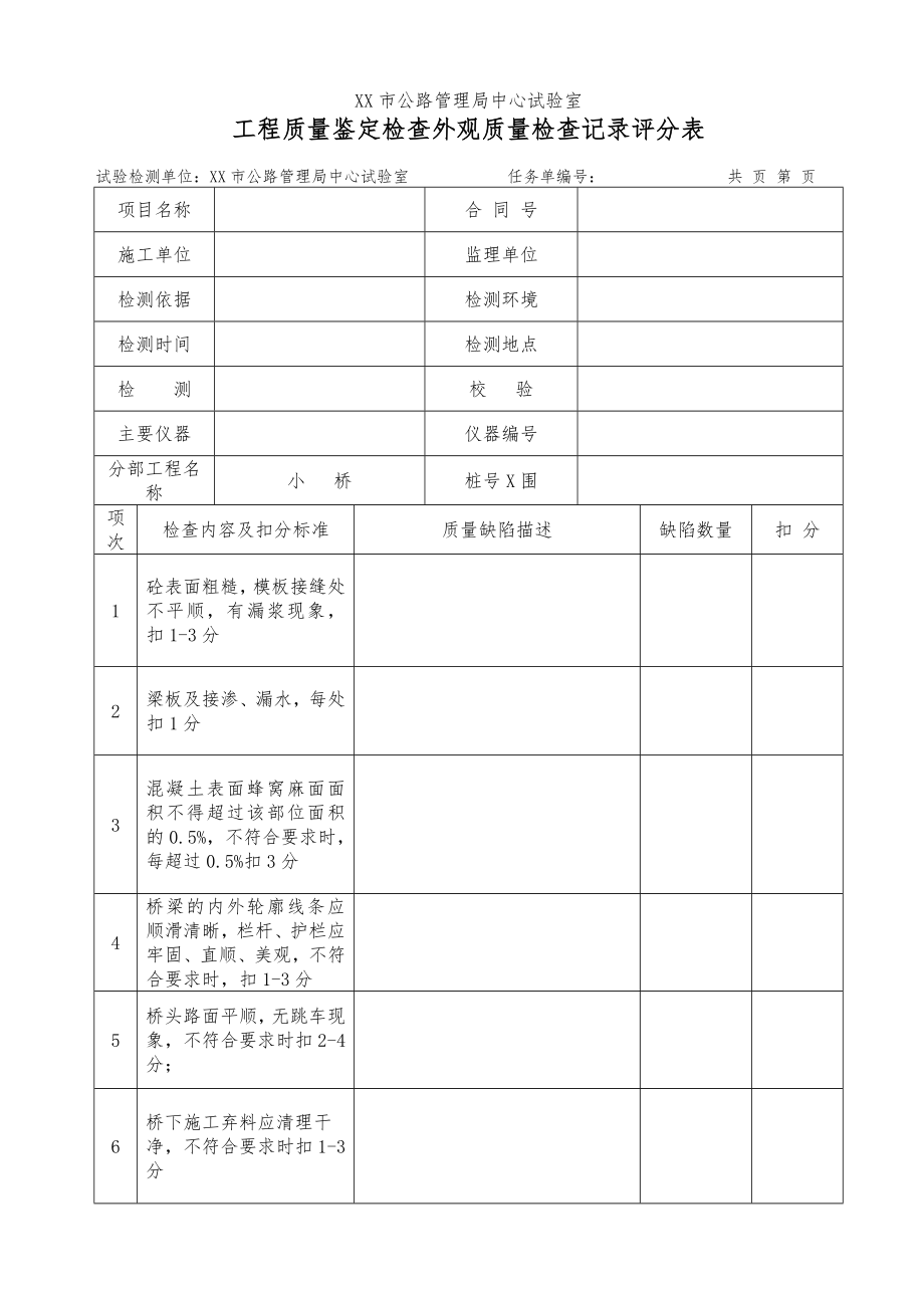 工程质量鉴定检查外观质量检查记录评分表.doc_第3页