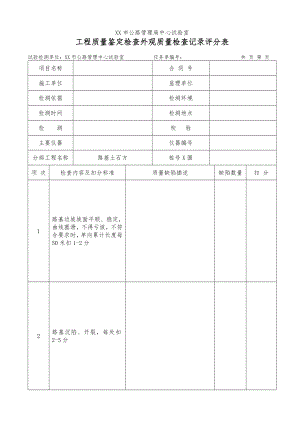 工程质量鉴定检查外观质量检查记录评分表.doc