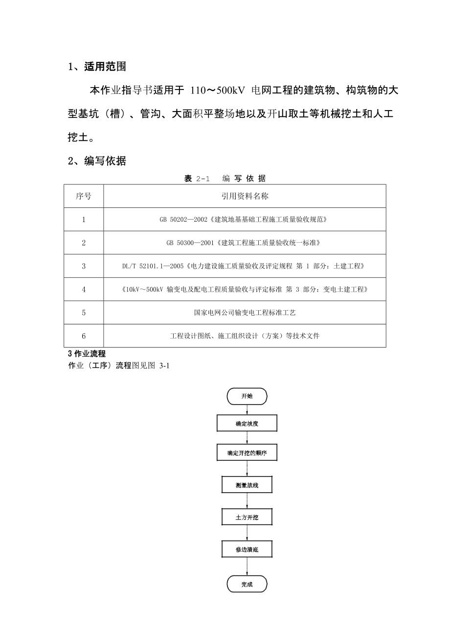 土方开挖作业指导书剖析.doc_第2页