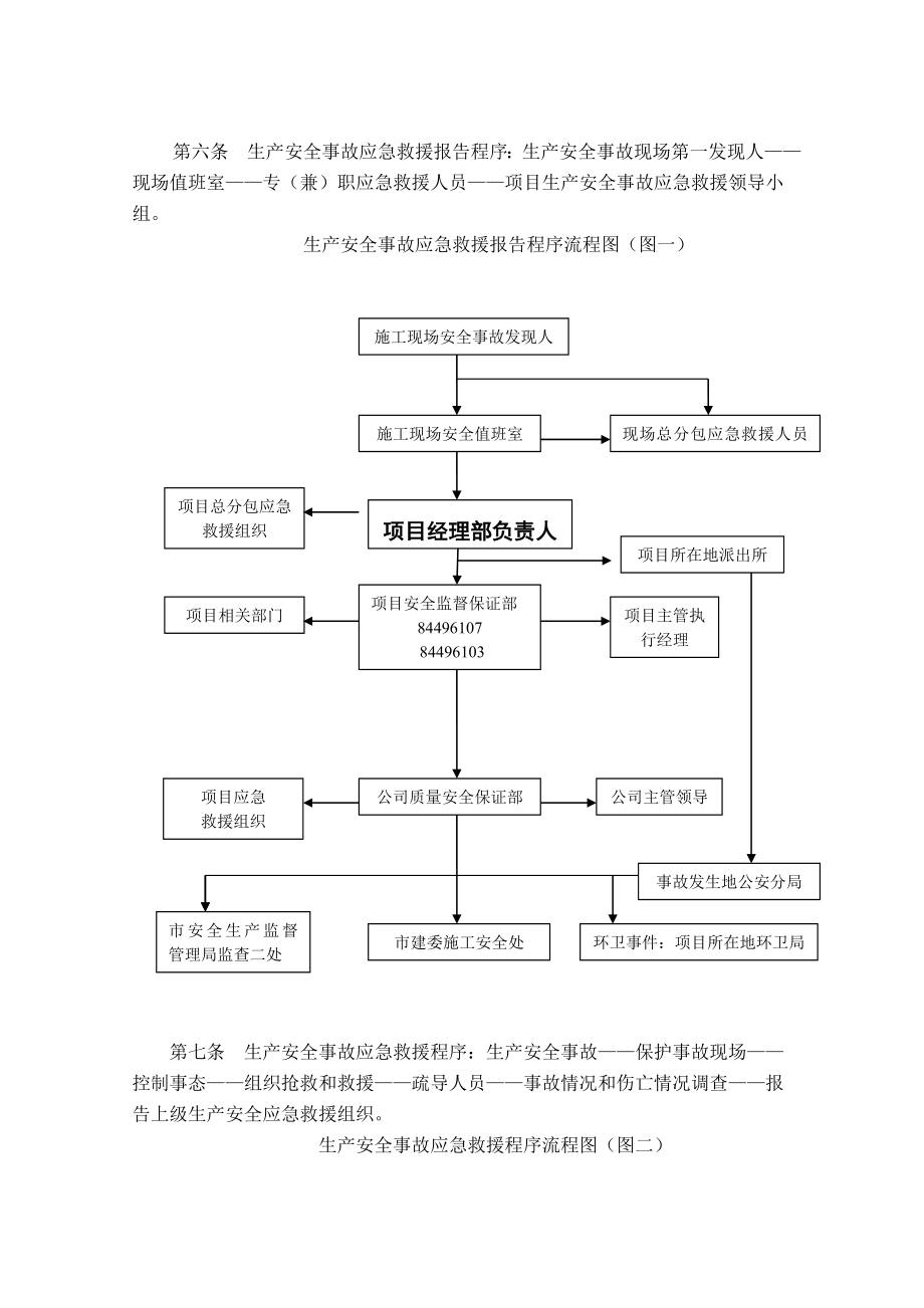 游泳中心项目经理部目生产安全事故应急救援预案.doc_第2页