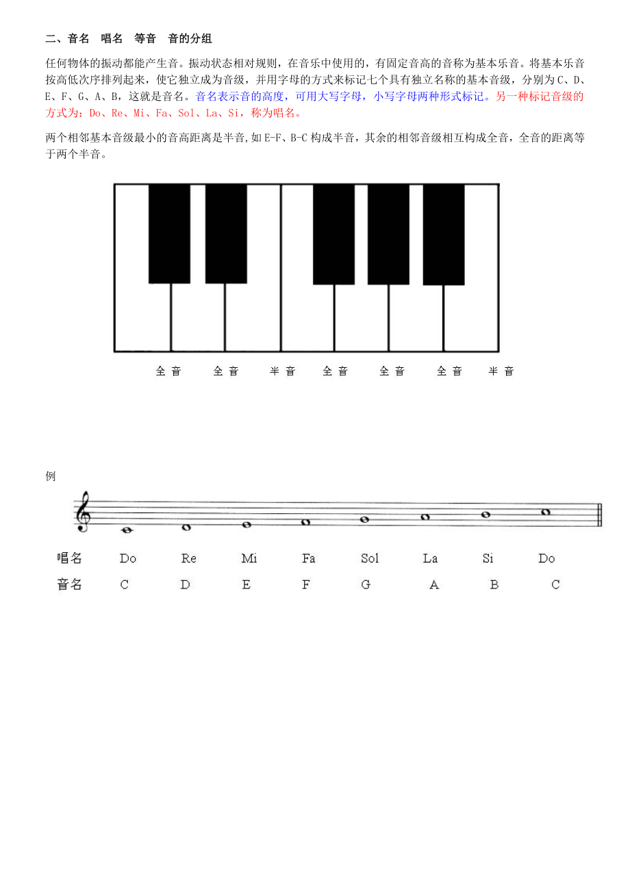 基本乐理知识入门课件.doc_第2页