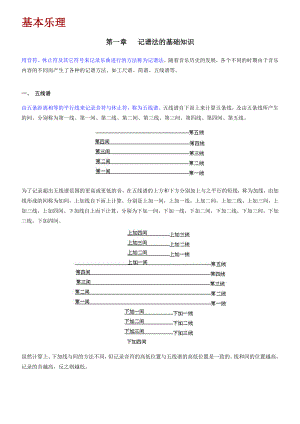 基本乐理知识入门课件.doc