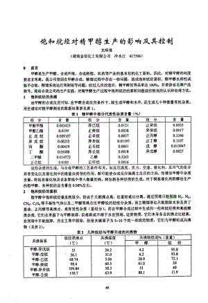 饱和烷烃对精甲醇生产的影响及其控制.doc