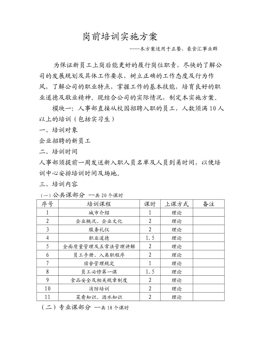 岗前培训实施方案.doc_第1页