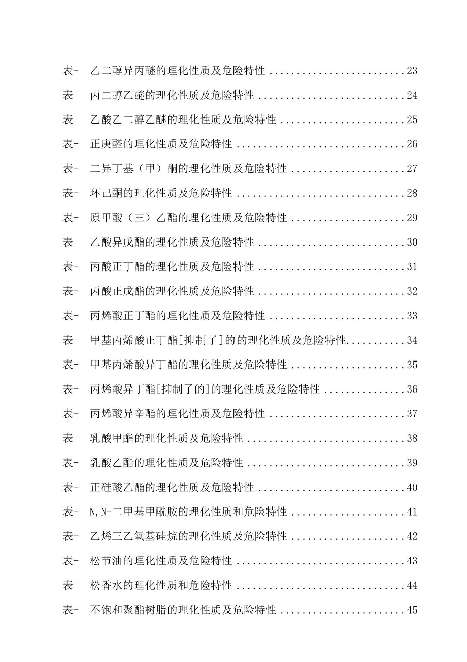 危险化学品特性表第3.3类.doc_第2页