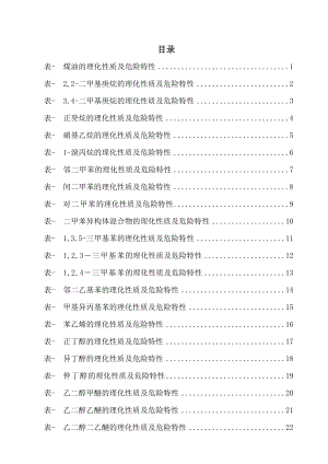 危险化学品特性表第3.3类.doc