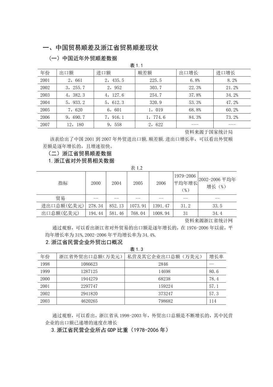 毕业论文民营企业出口占GDP比重与贸易顺差的关系分析.doc_第2页