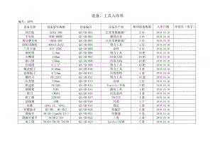 工具领用制度领用单.doc