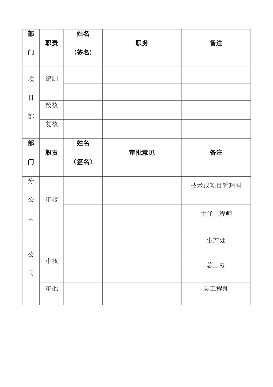 工商学院节能专项施工方案.doc_第2页