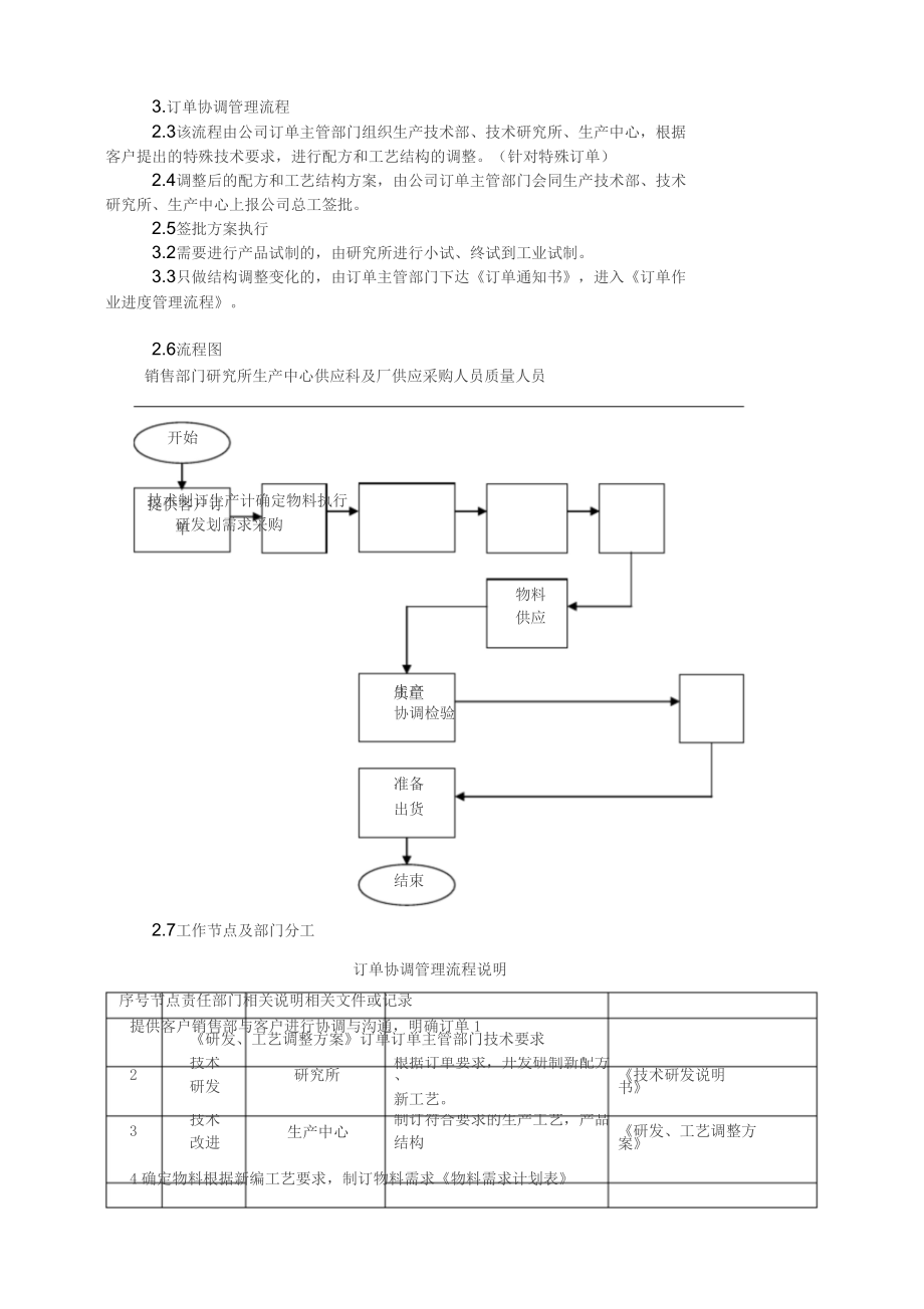 最新xx公司客户订单流程管理制度.doc_第3页