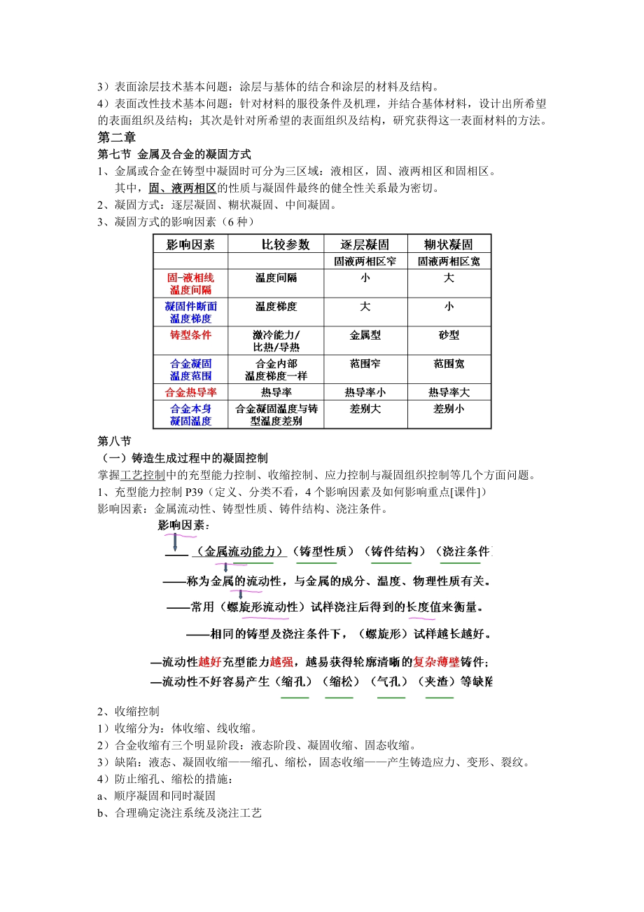 建筑材料成形复习资料.doc_第2页