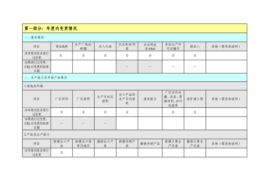 备案出口食品生产企业报告.doc_第2页