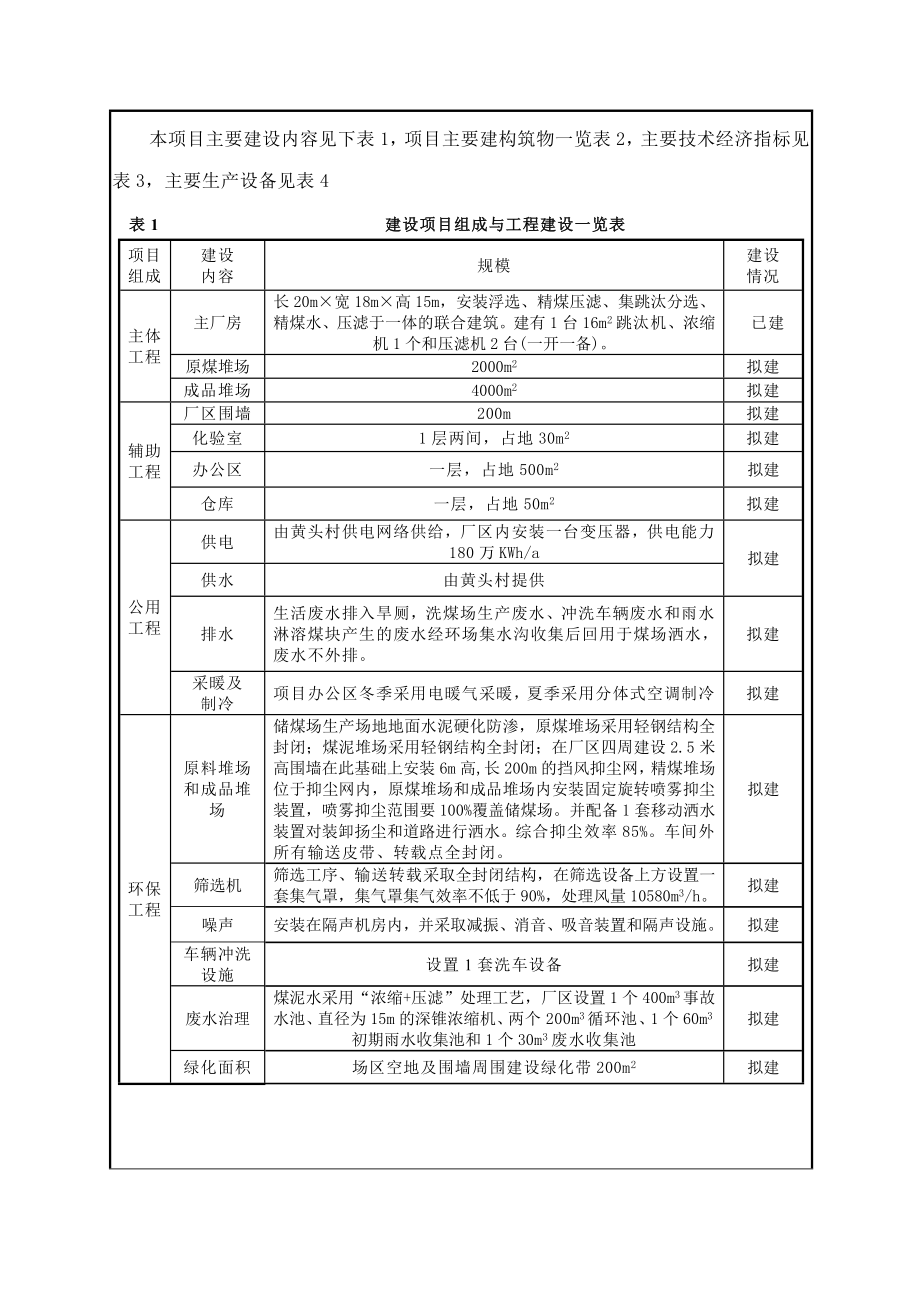 环境影响评价报告公示：晋城市金裕祥商贸泽州分洗煤厂项目环评报告.doc_第3页