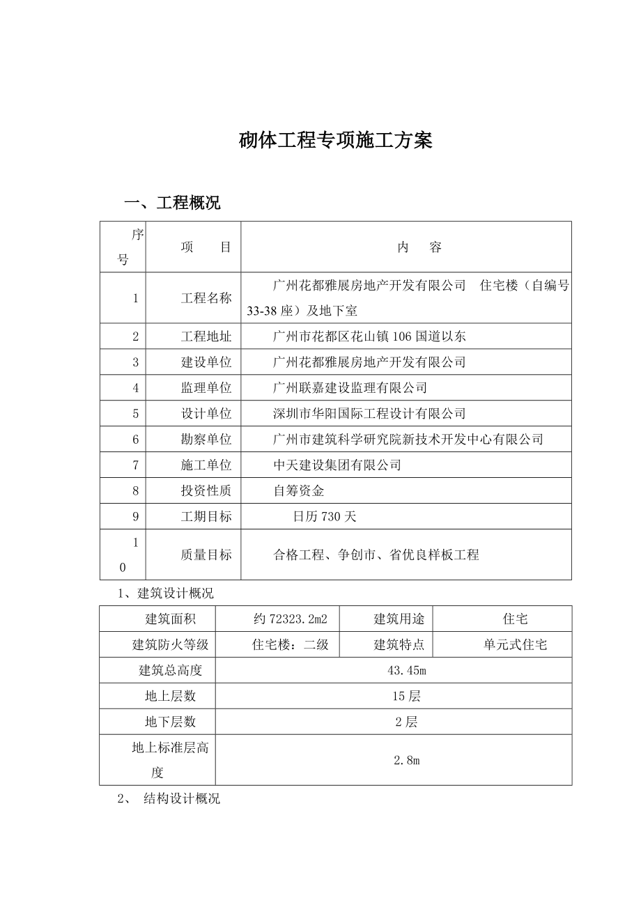 安全管理资料-----安全专项施工方案--砌体专项施工方案.doc_第2页