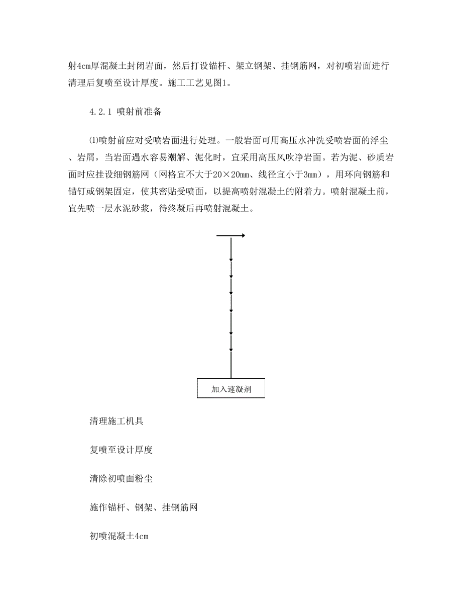 挂网喷混作业指导书.doc_第2页