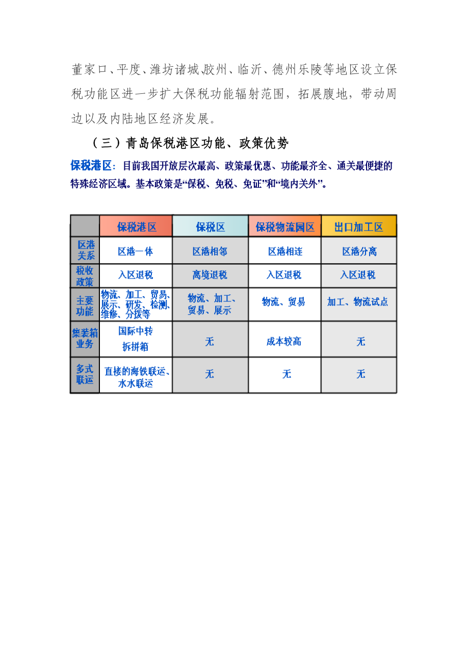 青岛保税港区整车进口口岸介绍.doc_第3页