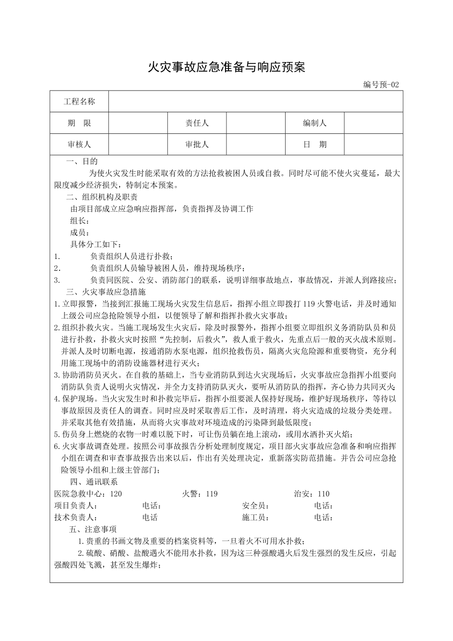 各项应急预案.doc_第2页