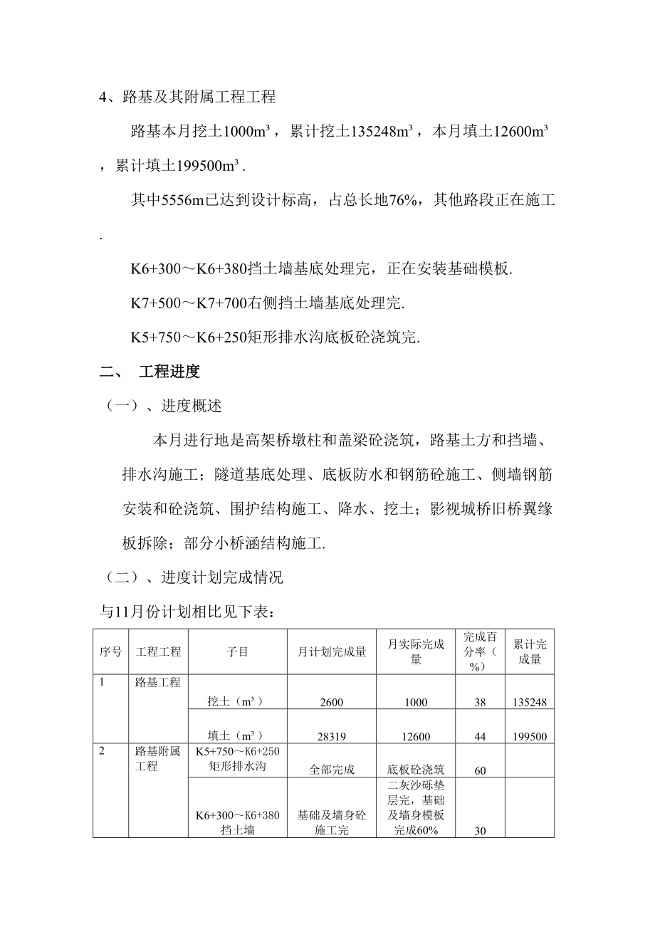 城轨道交通试验线工程监理月报.doc_第2页