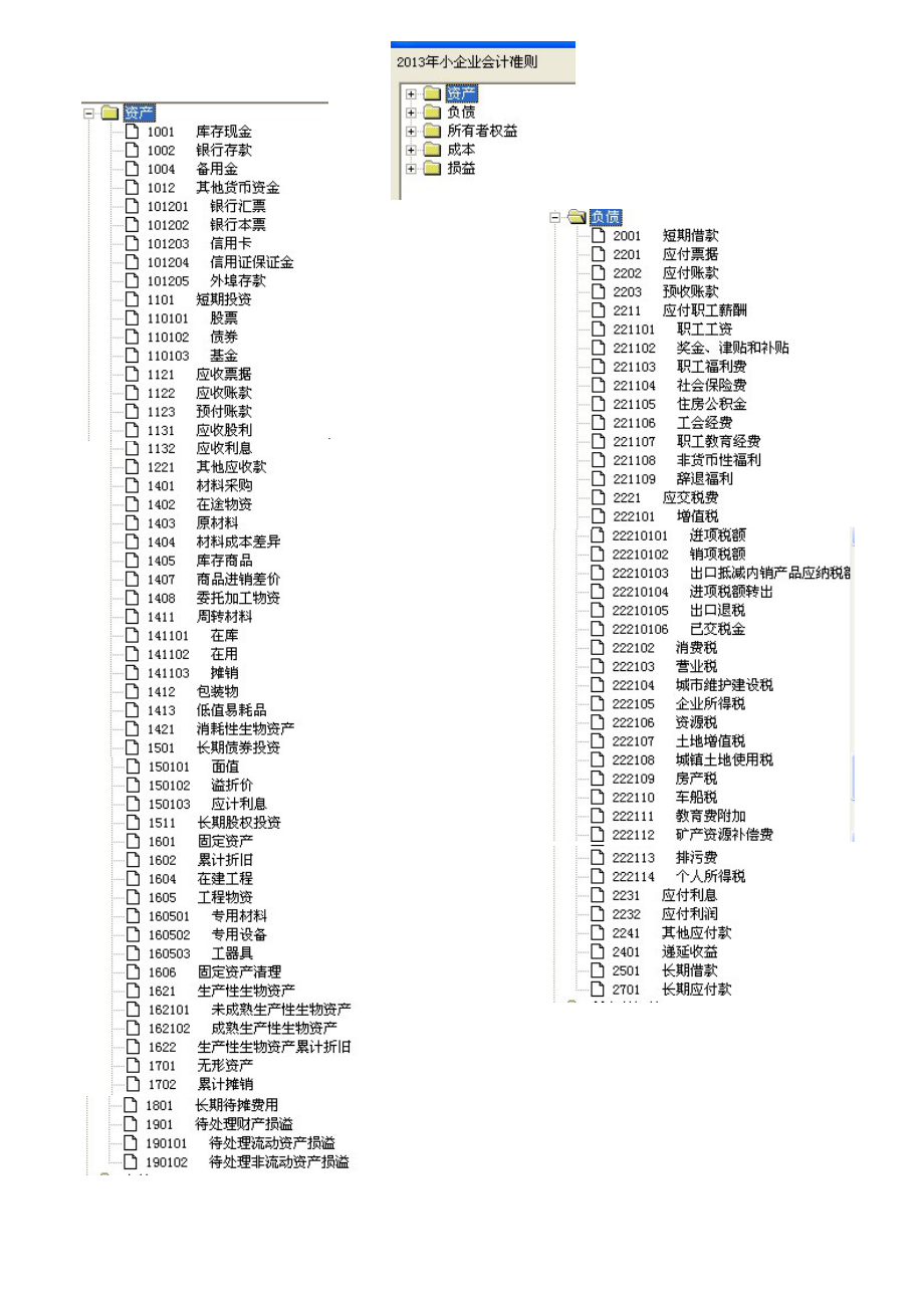 小企业会计准则科目明细表.doc_第1页