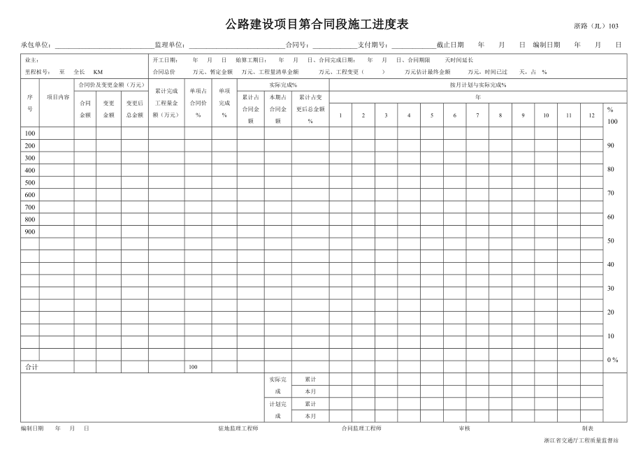 计量支付月报表.doc_第3页