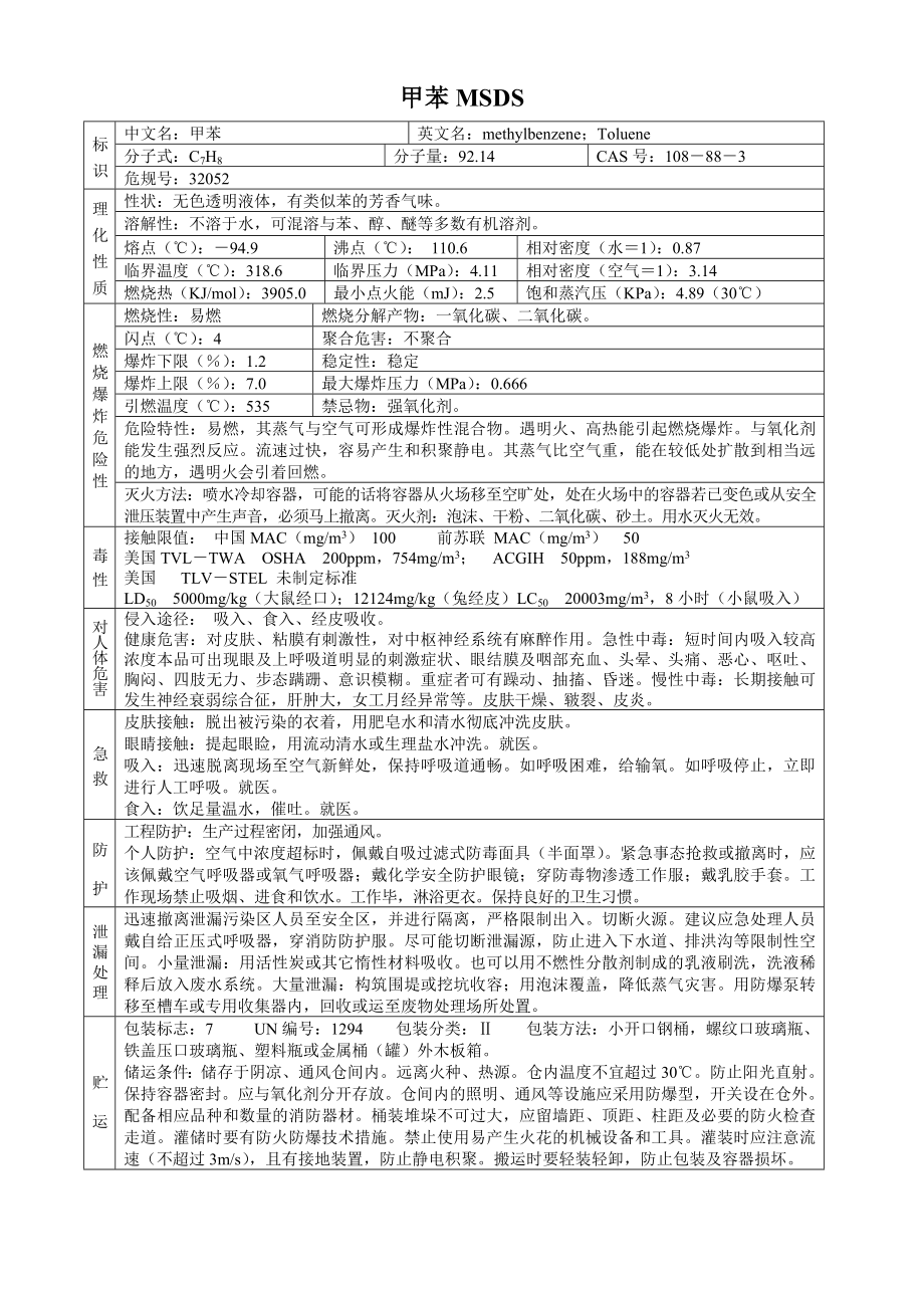 甲苯MSDS.doc_第1页