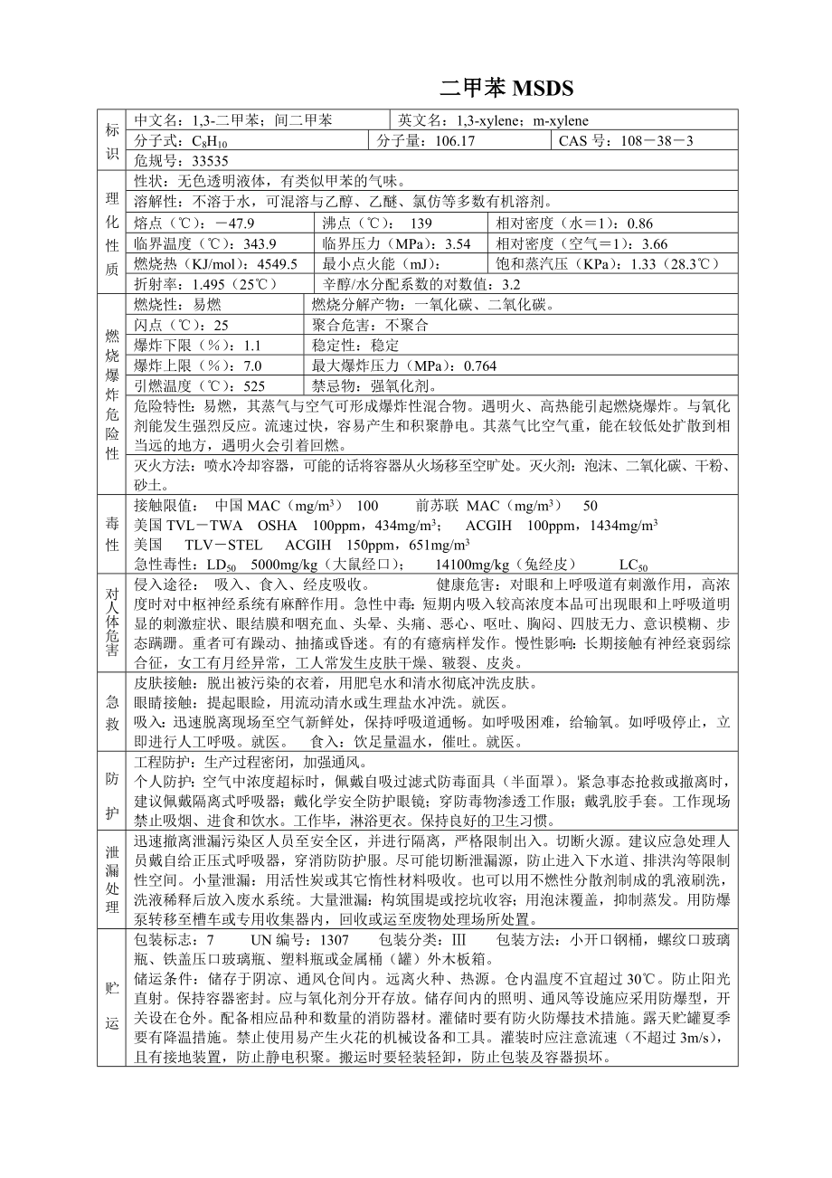 甲苯MSDS.doc_第2页