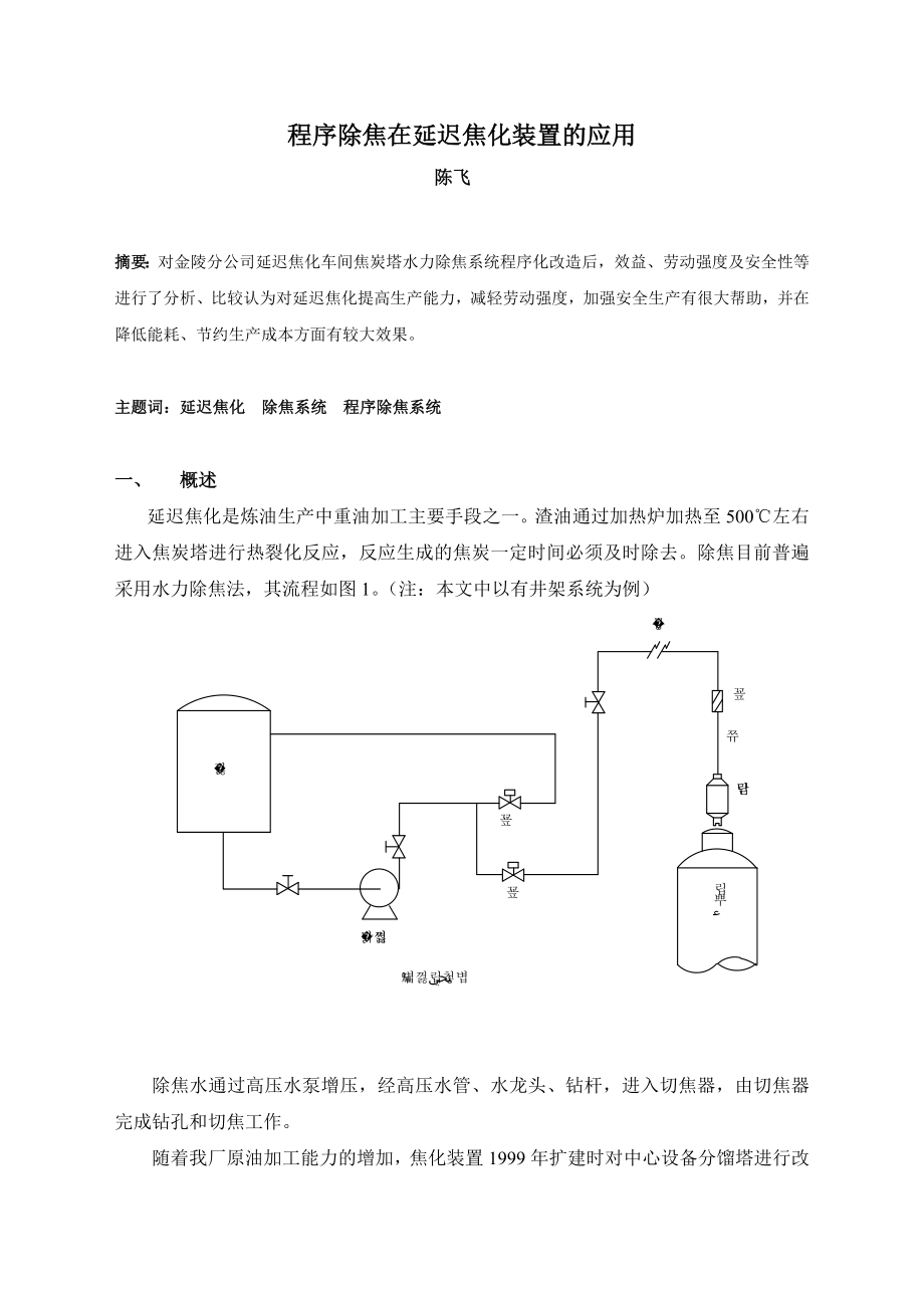 延迟焦化程序除焦.doc_第1页