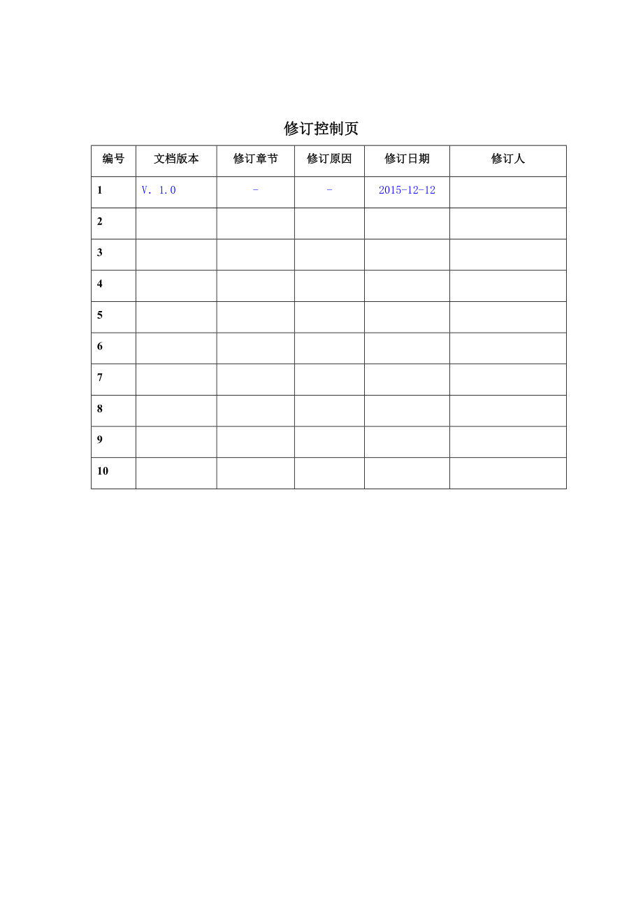 商城后台管理系统需求说明书全解.doc_第2页