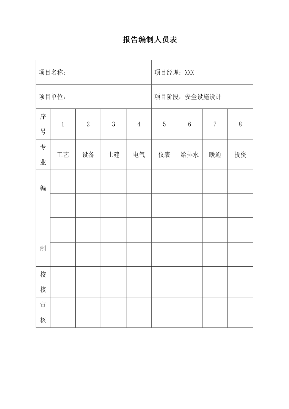 1.8万吨氰尿酸联产2万吨消毒剂项目安全设施设计专篇（上）.doc_第3页