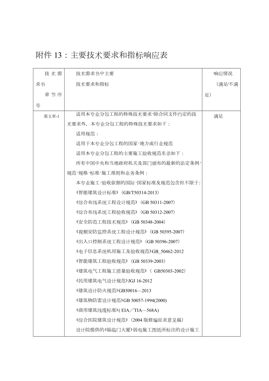 弱电工程施工保证措施.docx_第2页