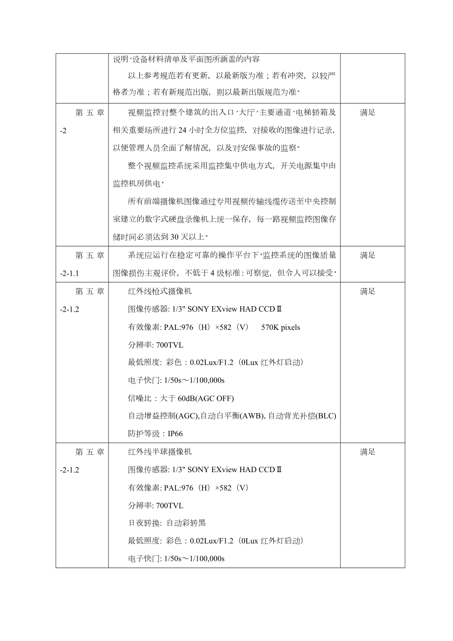 弱电工程施工保证措施.docx_第3页