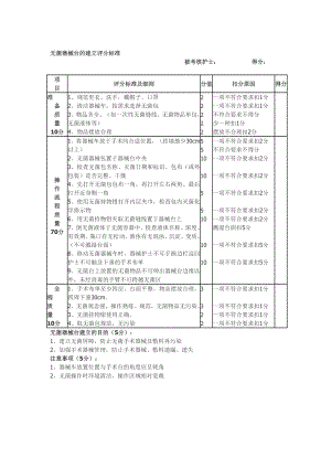 手术室操作评分分析.doc