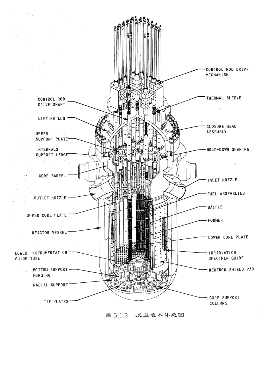 核电安全壳内主设备图解.doc_第2页