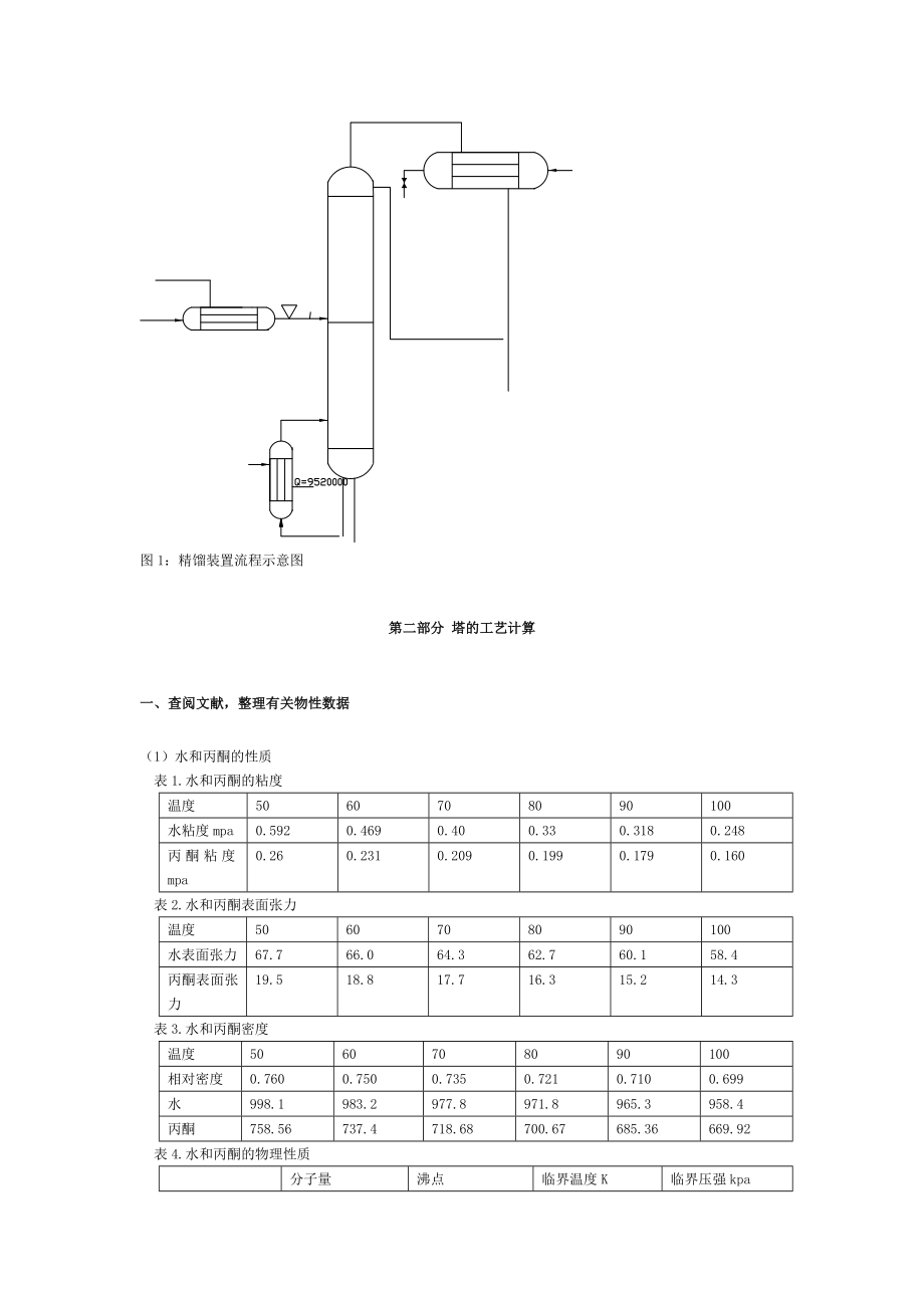 化工原理课程设计(丙酮水).doc_第3页