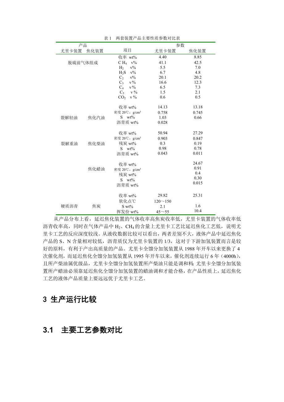 扬子石化公司`尤里卡工艺和延迟焦化工艺.doc_第3页